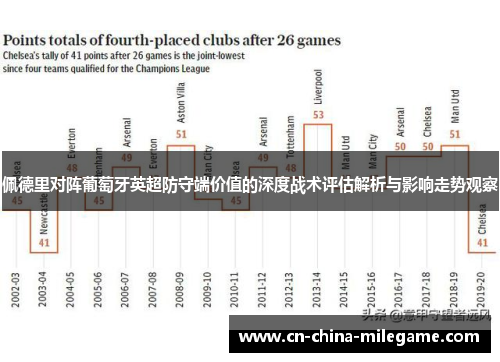 佩德里对阵葡萄牙英超防守端价值的深度战术评估解析与影响走势观察 佩德里对阵葡萄牙英超防守端价值的深度战术评估解析与影响走势观察