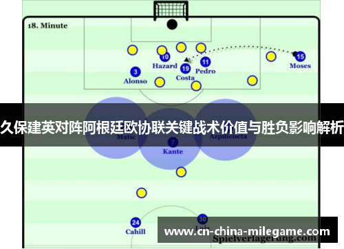 久保建英对阵阿根廷欧协联关键战术价值与胜负影响解析 久保建英对阵阿根廷欧协联关键战术价值与胜负影响解析