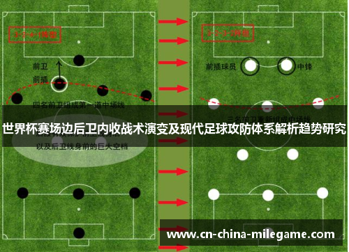 世界杯赛场边后卫内收战术演变及现代足球攻防体系解析趋势研究
