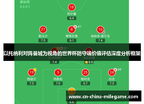 以托纳利对阵曼城为视角的世界杯防守端价值评估深度分析框架