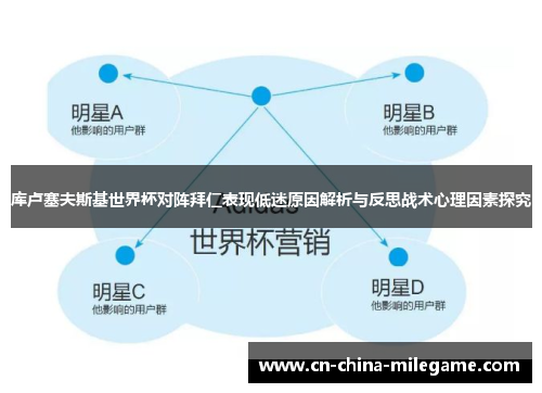 库卢塞夫斯基世界杯对阵拜仁表现低迷原因解析与反思战术心理因素探究