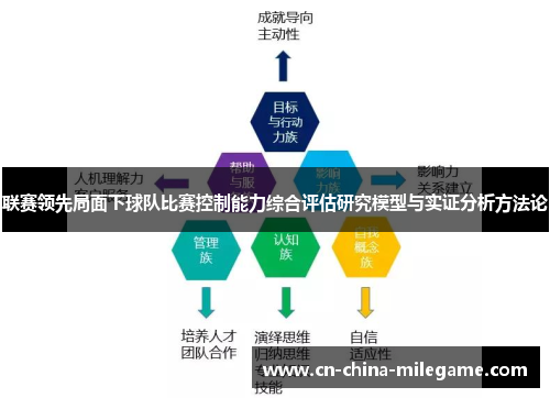 联赛领先局面下球队比赛控制能力综合评估研究模型与实证分析方法论 联赛领先局面下球队比赛控制能力综合评估研究模型与实证分析方法论